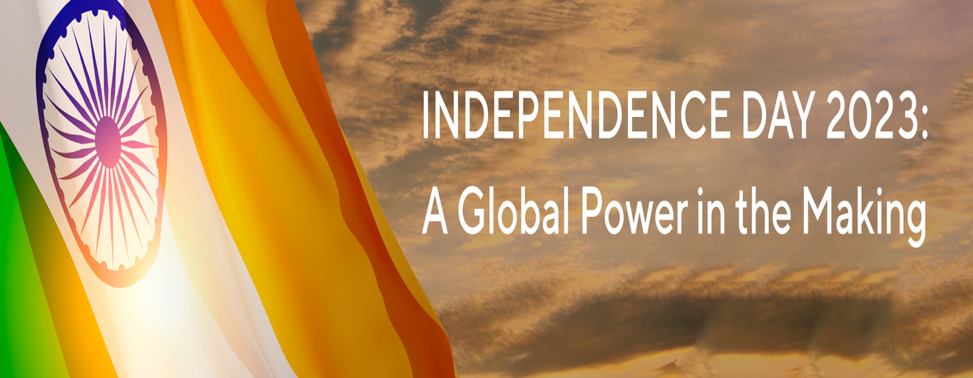 Independence Day 2024  